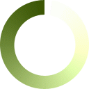 Loading... please wait